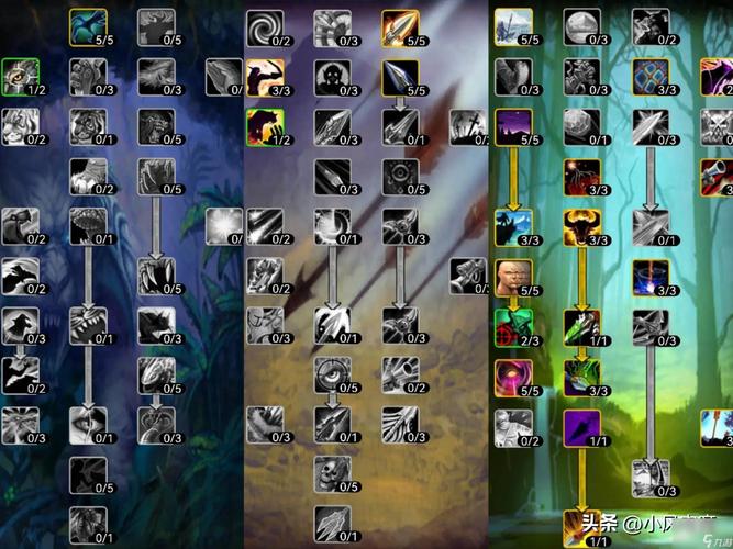 魔兽世界：索克怎么抓？新手猎人必看攻略