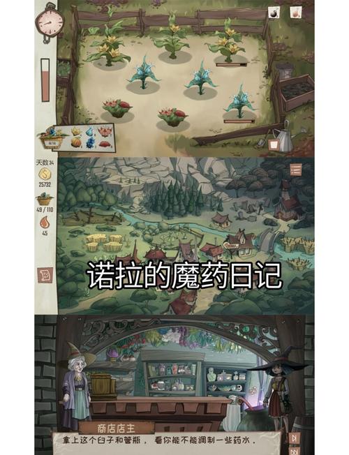 炼金术师游戏攻略：技能加点及游戏玩法全解析