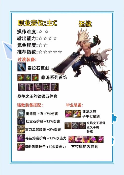 DNF极限祭坛木乃伊打法攻略：冰火属性克制轻松过关