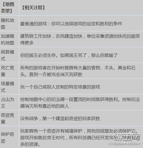 快吧游戏攻略：新手玩家的福音秘籍