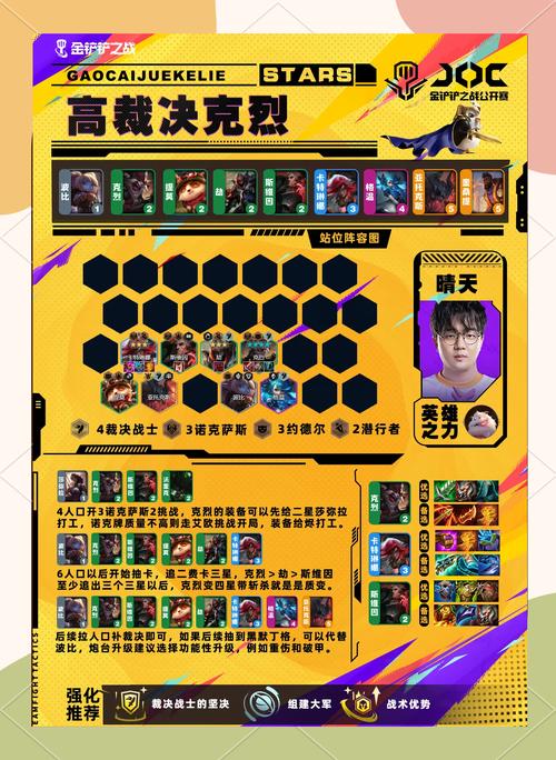 LOL新英雄克烈强势来袭：技能玩法全攻略