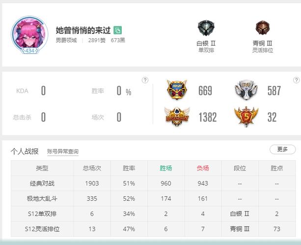 妖姬猎人最新版本攻略:新手玩家必看技巧