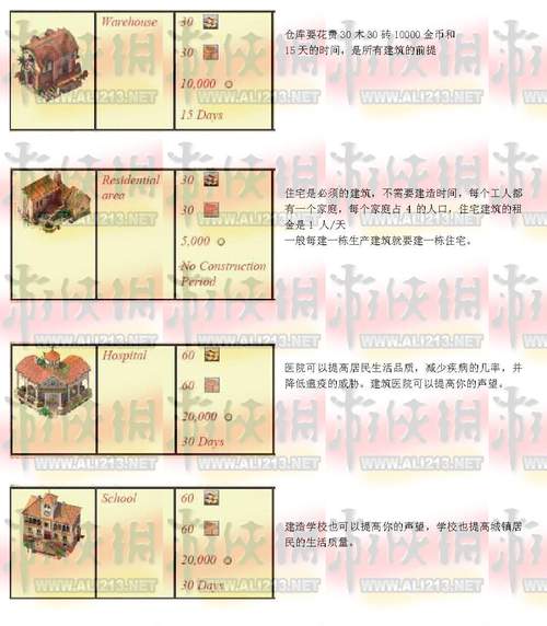 海商王2修改攻略:玩转游戏修改器,体验不一样的海商人生