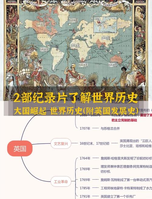 日不落帝国版本大全推荐：满足你对帝国的所有幻想