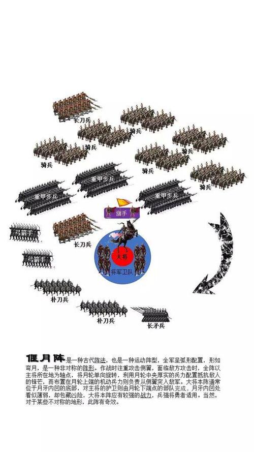 三国十大战役全解:影响三国命运的十场战争