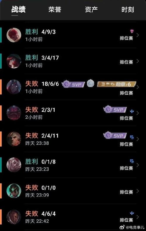 想知道你的英雄联盟战绩?这里有最全面的数据分析!
