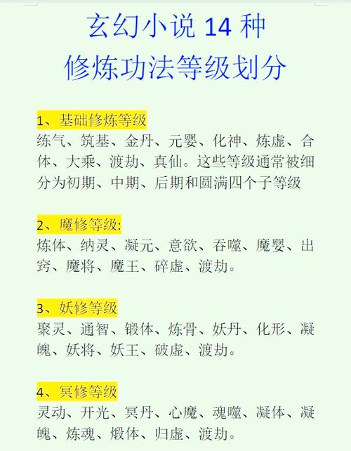 仙剑奇侠传3仙术大全：升级技巧及实用攻略