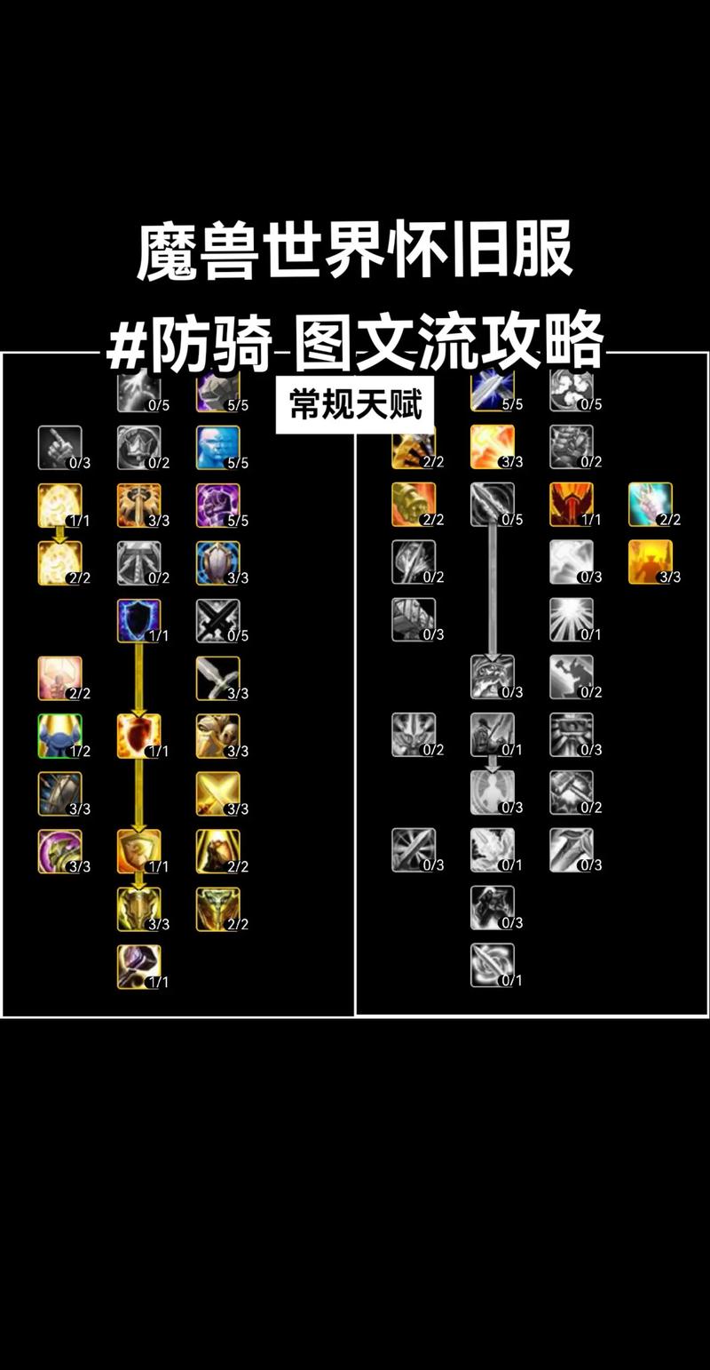 不详天赋搭配攻略：轻松玩转各种英雄