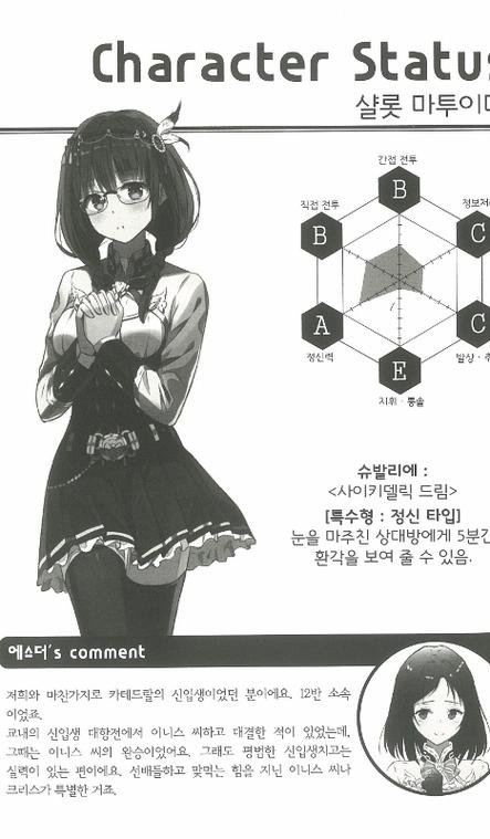 深入了解圣女骑士蕾雅：游戏背景故事及玩法