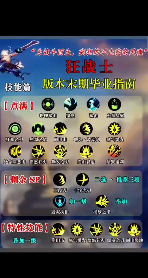 DNF狂虎帝新手入门指南,快速了解职业特性