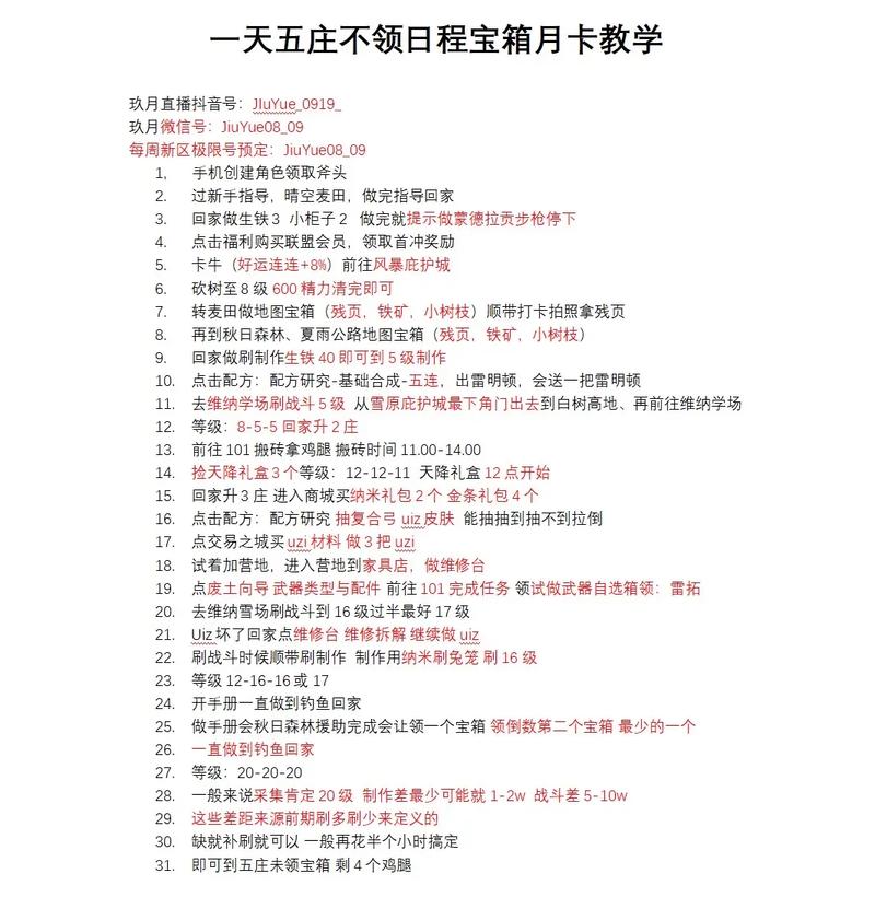 网易明日之后生存指南:新手快速上手技巧大全