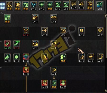 DNF雷神武器详解：属性、获取途径及实用技巧