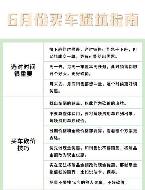 购买WEYX4 0指南:避坑技巧和选购建议