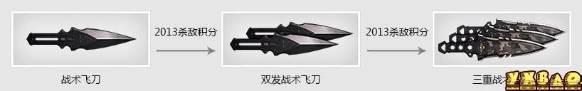 CSOL飞刀最快刷法:挑战模式效率提升