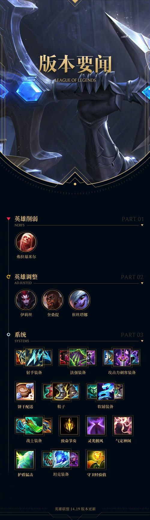 百分百胜率?LOL瞎子最强玩法及技巧分享