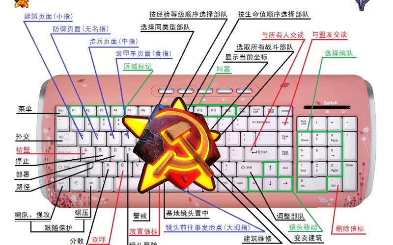 红警2数据包下载及使用方法详解:新手必看