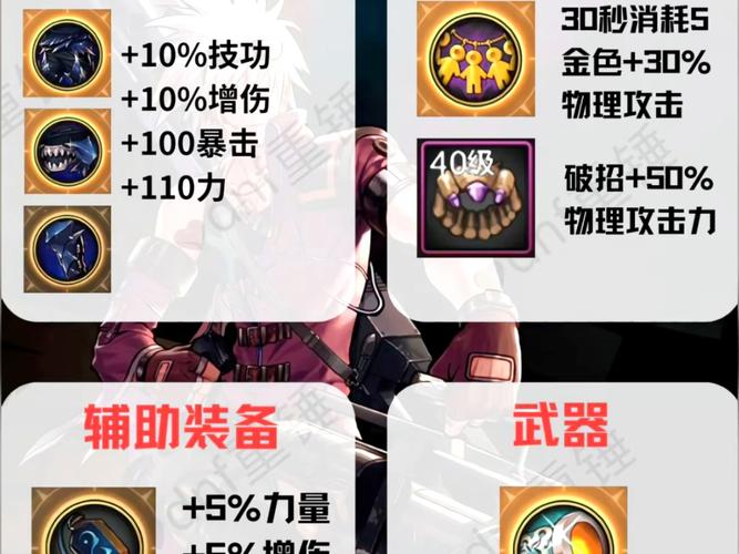 DNF武器排名：各职业最强武器推荐及伤害对比分析