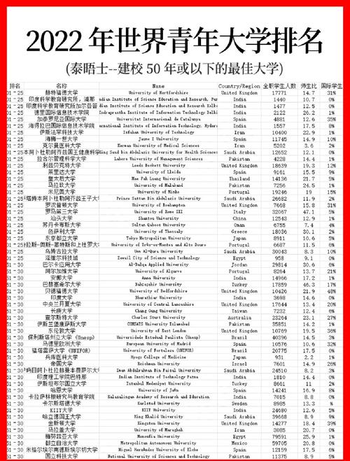 星辰变最强职业排名揭晓！带你快速上手高玩职业