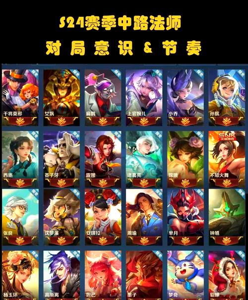 18C MICBI王者荣耀网站：快速上手游戏攻略大全