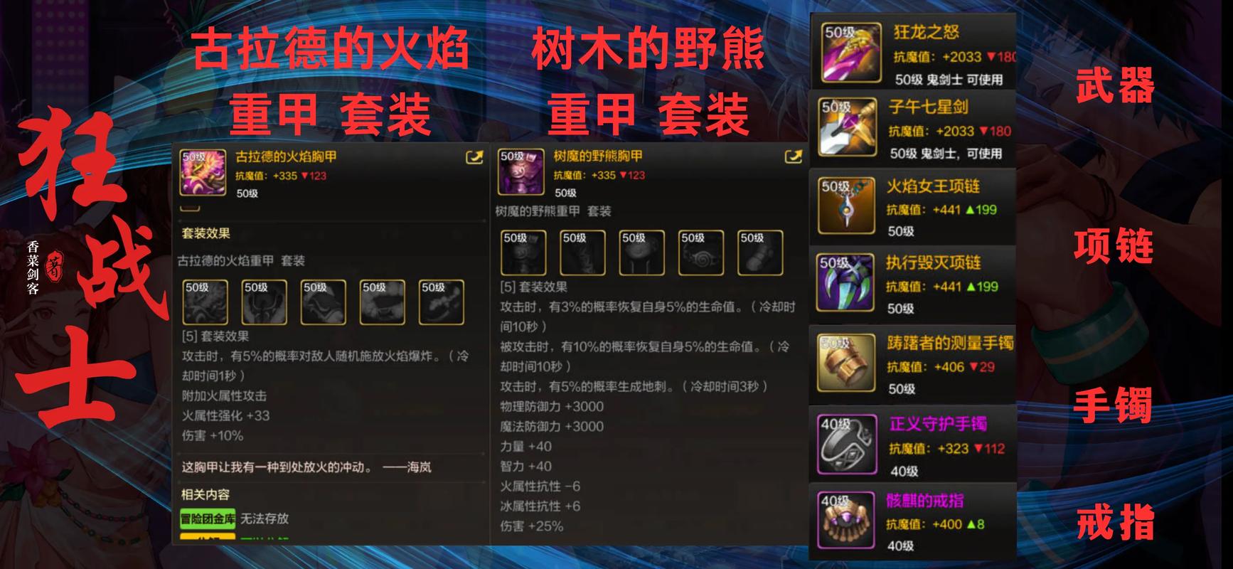 DNF武器排名：各职业最强武器推荐及伤害对比分析