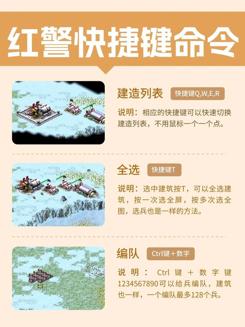 如何在红警2中有效使用标点功能?