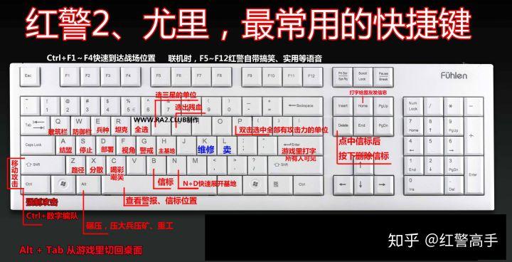 红警2对战技巧：高手教你如何快速取胜