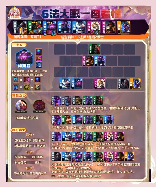 卡牌游戏策略详解:玩转卡牌,成为顶级卡牌大师的秘诀!