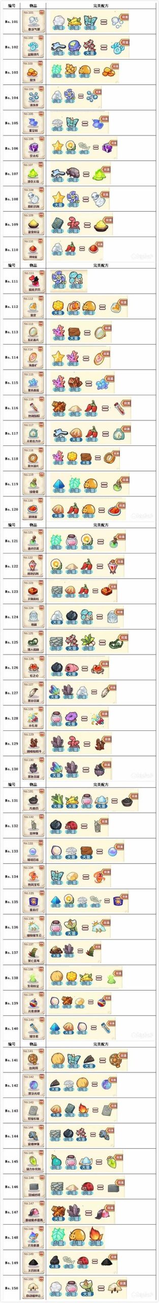 超全学校物语版本合集：下载、玩法、剧情一网打尽