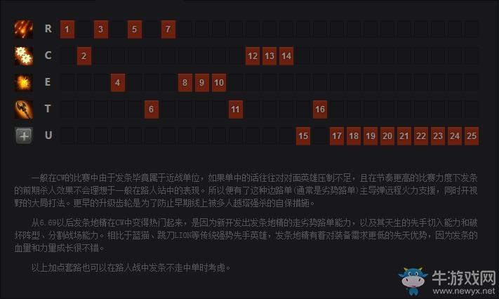 洛奇英雄传杖娘加点攻略：新手必看技能加点顺序