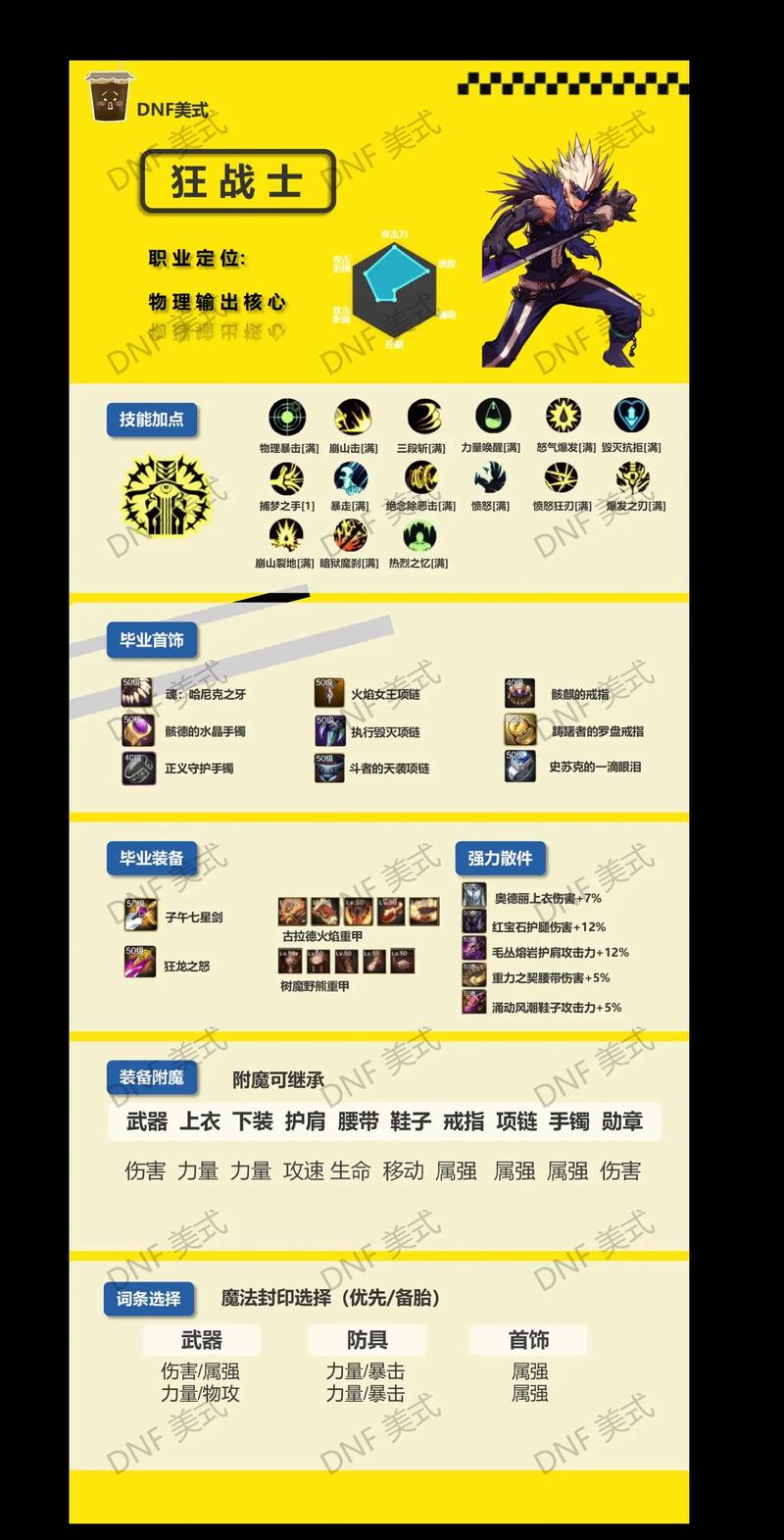 DNF献祭流召唤攻略：加点、技能及玩法详解