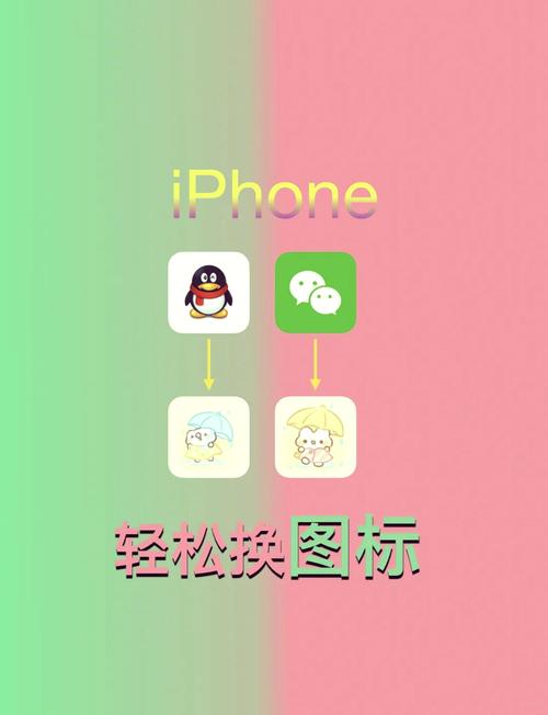 还在用默认杀人图标？教你几招快速更换CF图标！