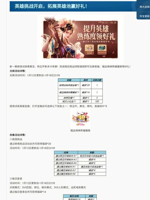 堕欲魔导书更新地址一览，方便快捷看更新！