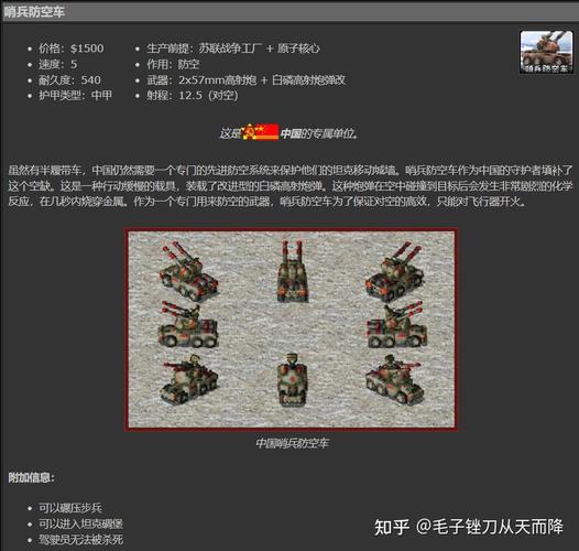 红警2兵种代码一览:轻松修改兵种属性