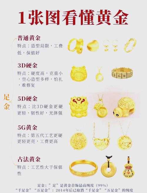 开光小金饰的真正作用是什么?别被忽悠了!