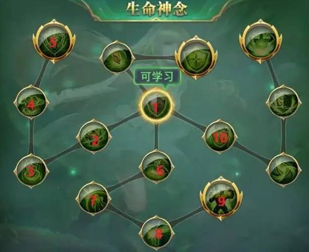 洛奇英雄传杖娘加点攻略：新手必看技能加点顺序