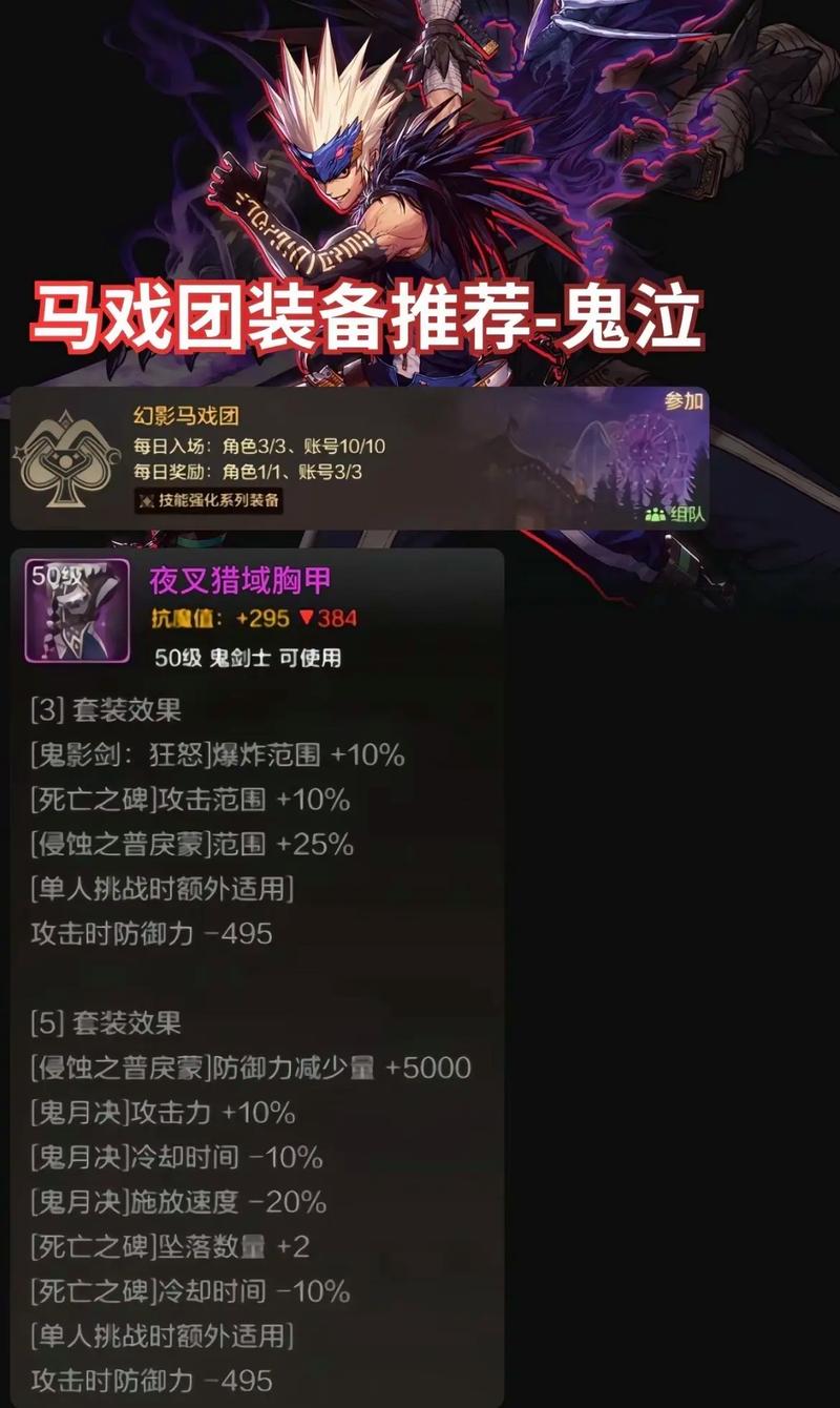 DNF疯狂马戏团奖励详解：神装轻松到手？