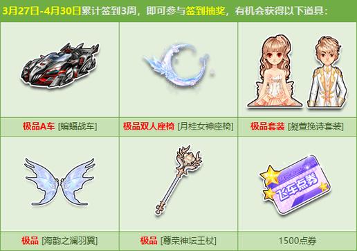 神仙道一战到底:限时活动,奖励丰厚!