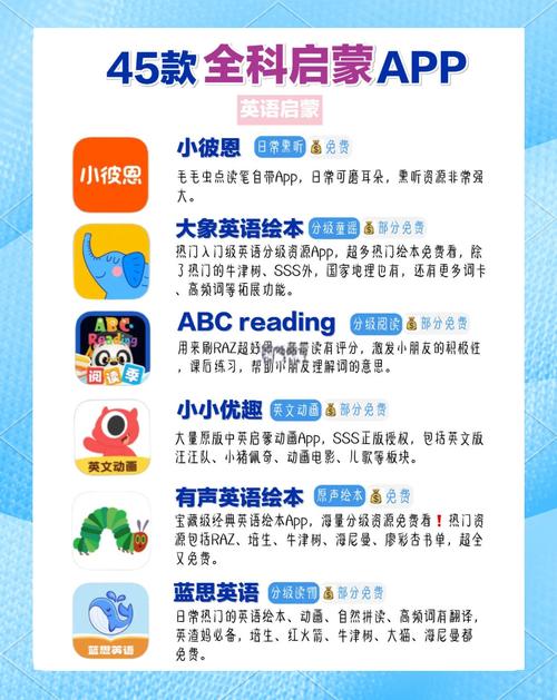 想下载性启蒙资料?这些平台安全又可靠