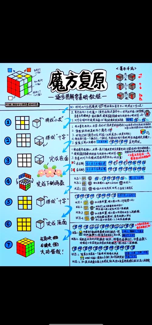 魔方工作室:打造爆款游戏的秘诀是什么?