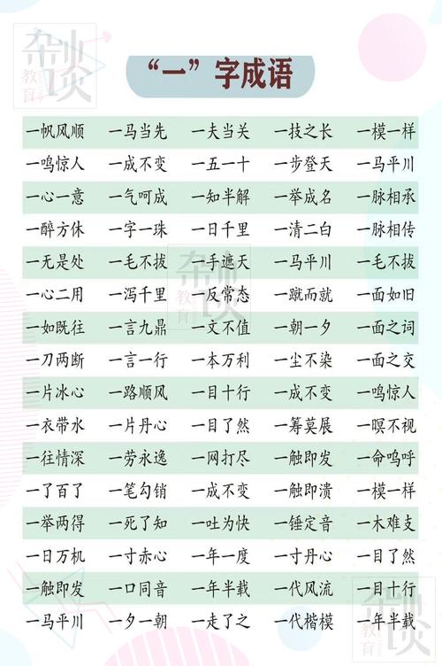 蚂蚁庄园每日一题：成语一诺千金，你了解多少？