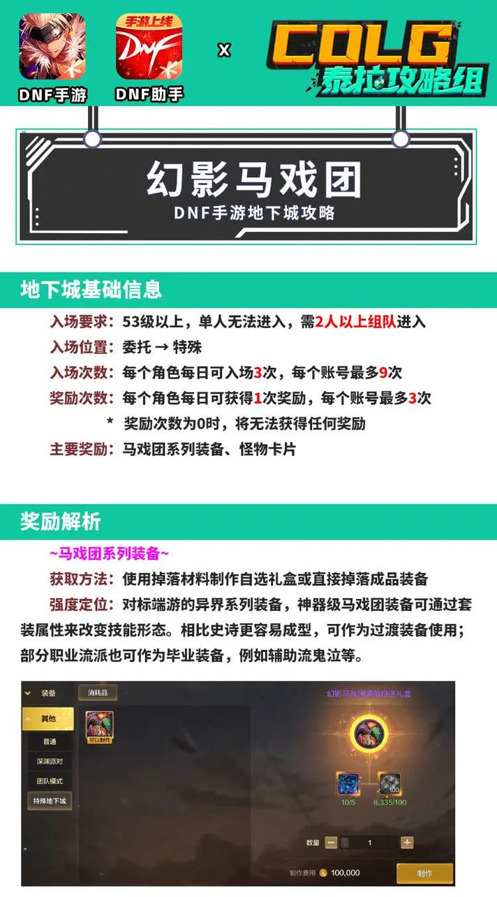 DNF疯狂马戏团奖励详解：神装轻松到手？