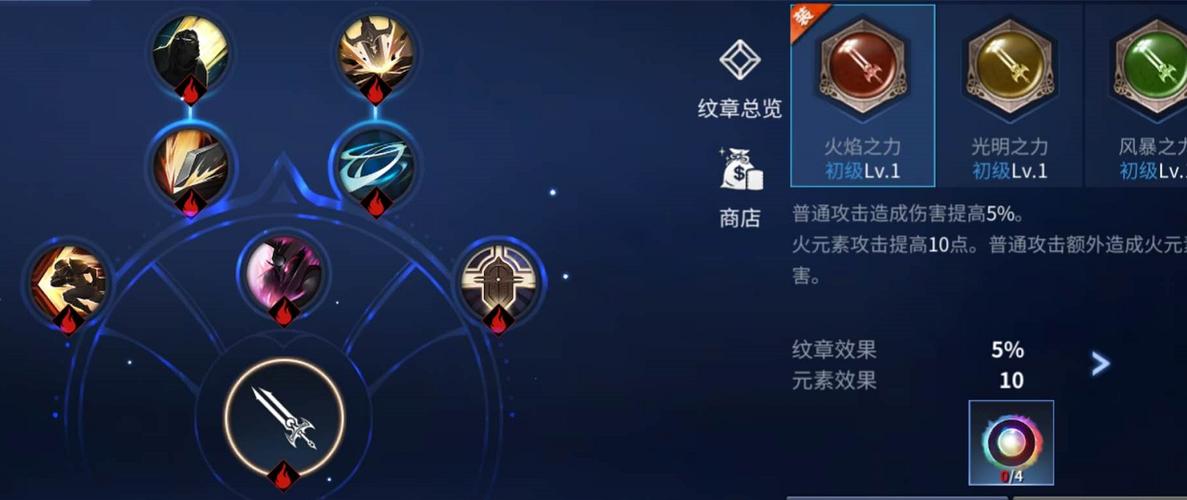 守夜者外套：94级皮甲，完美属性助你提升战力