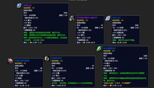 魔兽世界埃霍恩掉落大全:装备、饰品抢先看