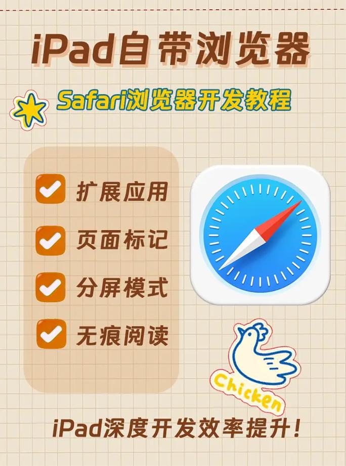 iPad Puffin浏览器玩转Flash？速度与兼容性分析