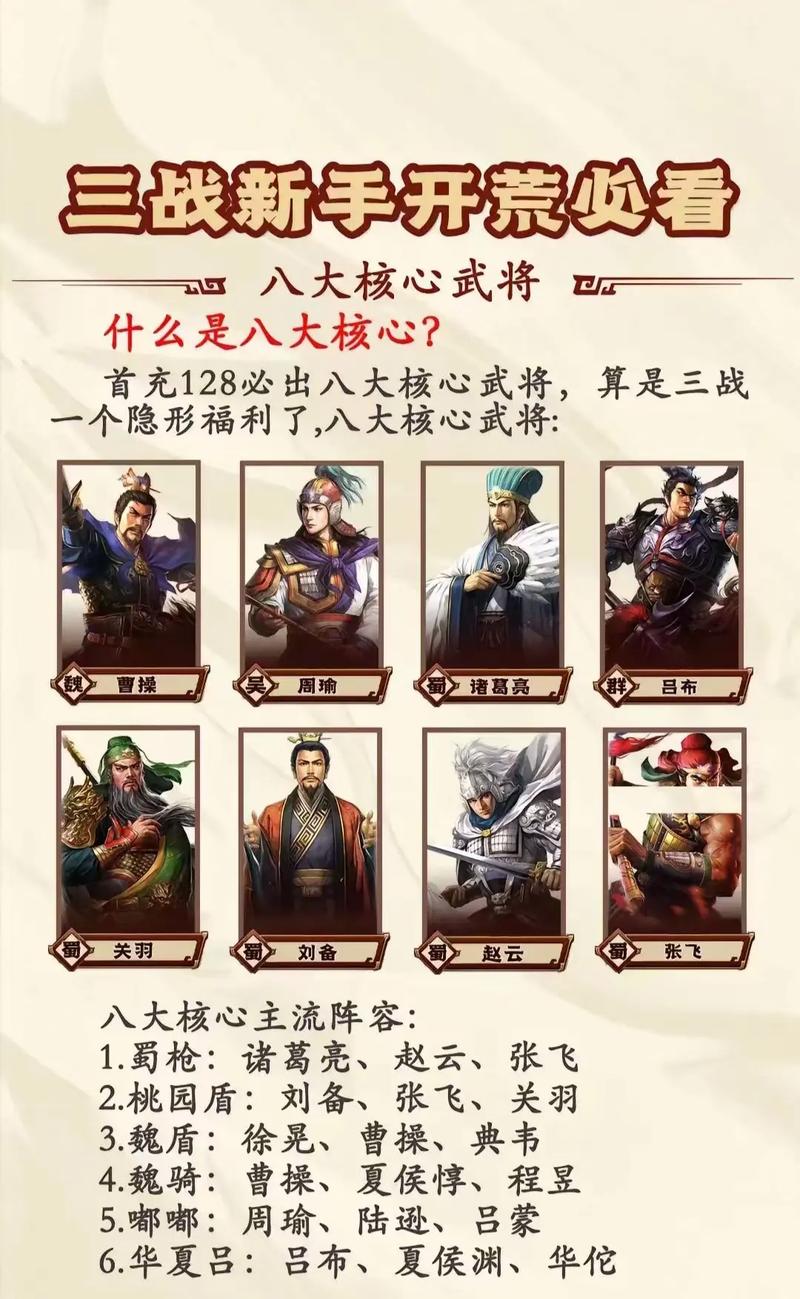 三国志10玩法多样,内政外交如何平衡发展?