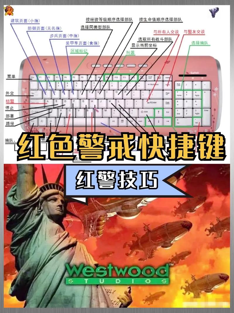 红警2秘籍输入指令教程:轻松解锁超级武器!