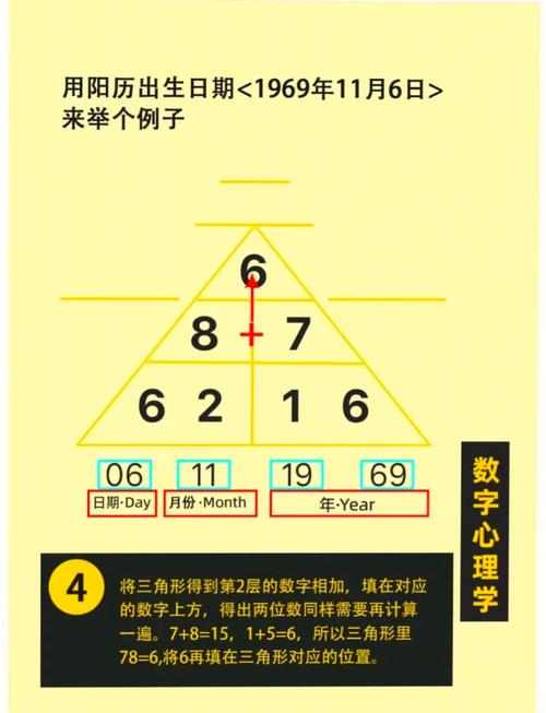 解密3737：这个数字的含义和来源是什么？