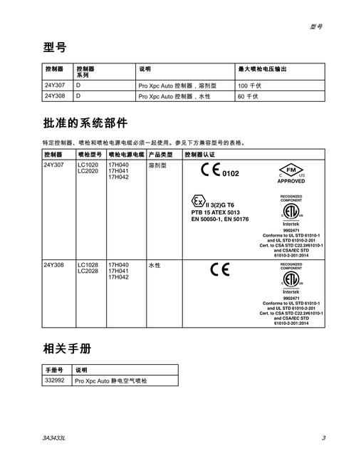 Sperminator软件详解：功能介绍及使用方法