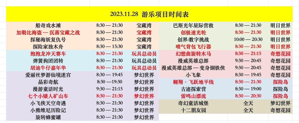 斯宾尼城堡游戏攻略大全：通关秘籍与隐藏要素