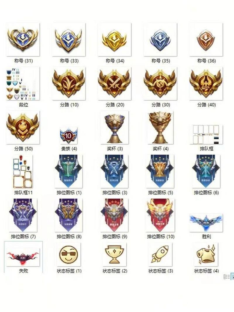 解读王者荣耀所有标志：段位、称号、特殊图标一览